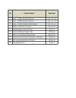 Projects Data August 18 2023 -g 5.pdf